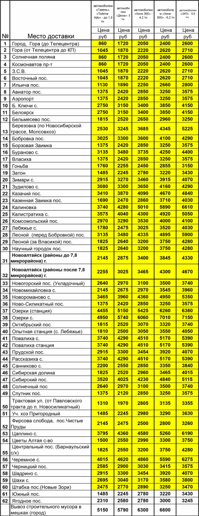 прайс доставка.jpg